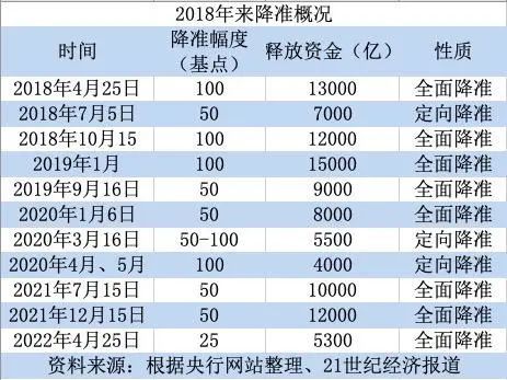 澳门一码一码100准确  ,绝对经典解释落实_标准版90.65.32