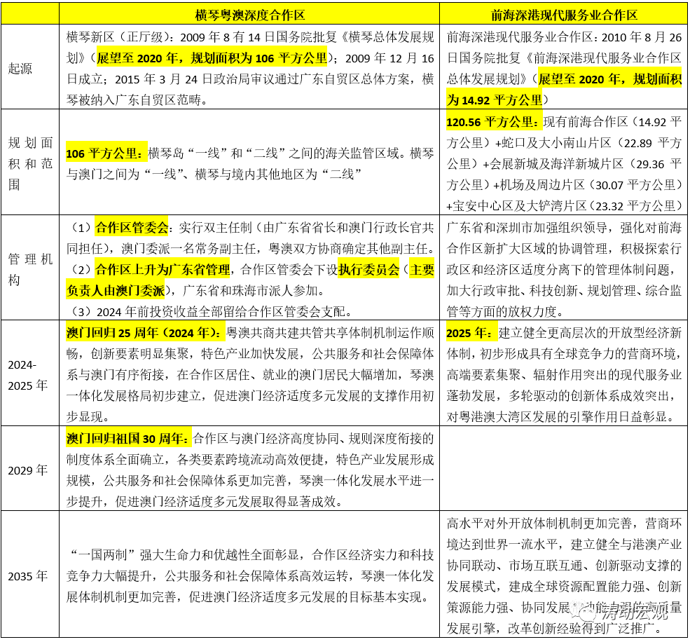 新澳门精准资料期期精准最全,广泛的解释落实支持计划_经典版172.312