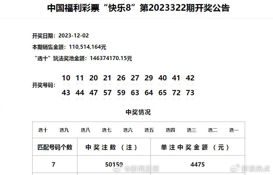 2024年11月19日 第66页