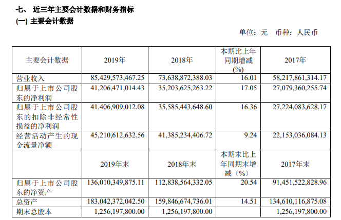 澳门开奖记录开奖结果2024,正确解答落实_Android256.184