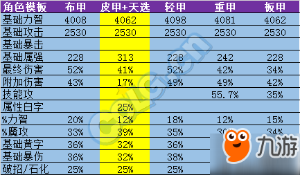 4777777澳门开奖结果查询十几,最佳精选解释落实_豪华版180.300