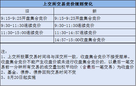 2024年11月19日 第62页