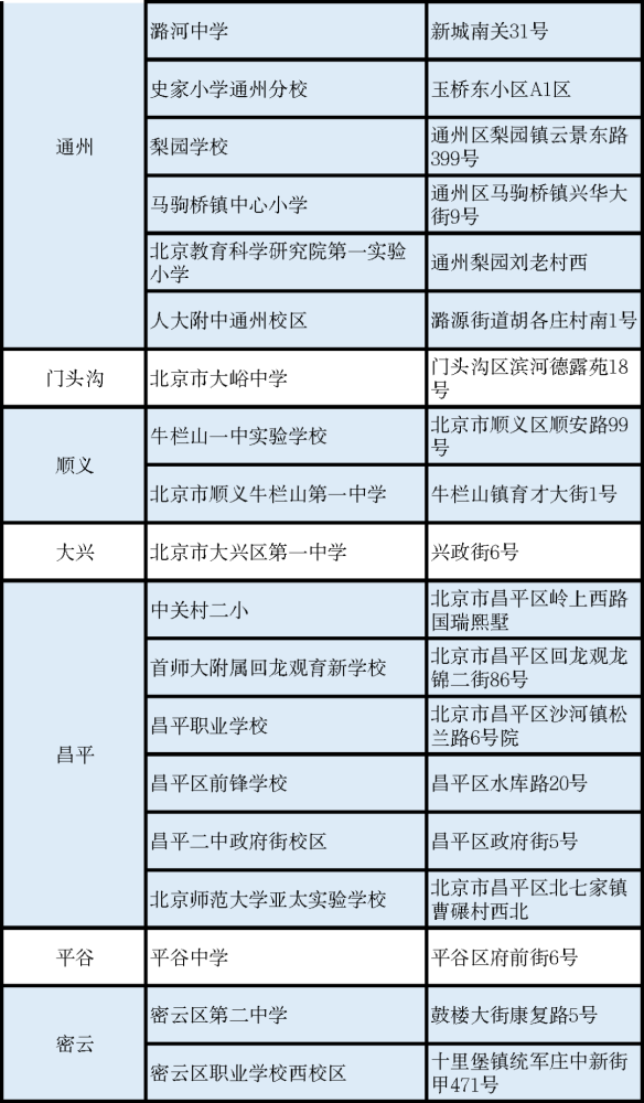 新澳新奥门正版资料,涵盖了广泛的解释落实方法_Android256.184