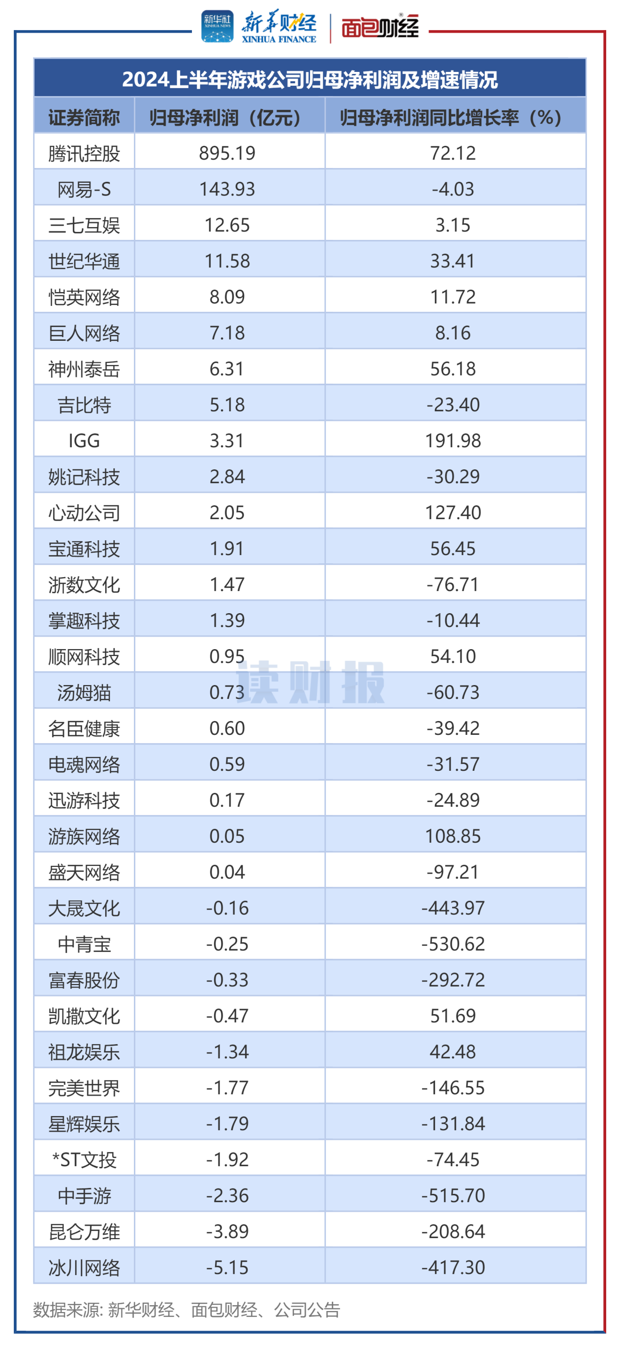 澳门管家婆免费资料查询,收益成语分析落实_精英版201.124