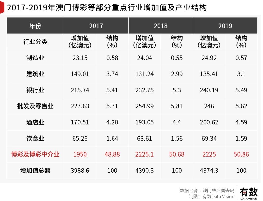 全网最精准澳门资料龙门客栈澳,收益成语分析落实_3DM36.40.79