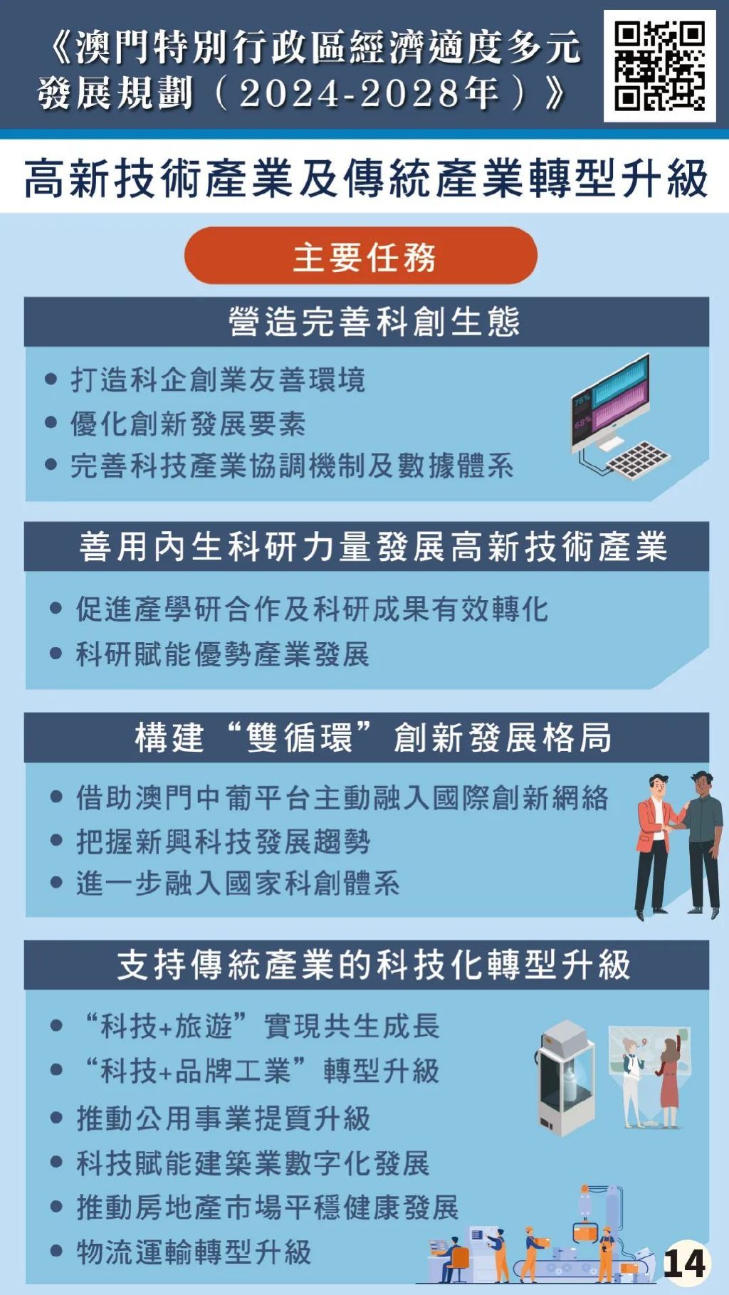 新澳门最精准正最精准龙门,科技成语分析落实_精简版105.220