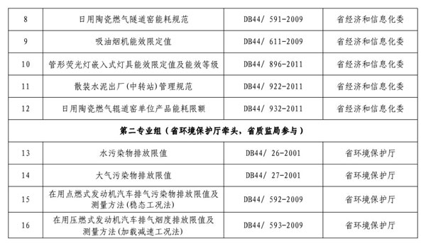 新澳精准资料,决策资料解释落实_精简版105.220