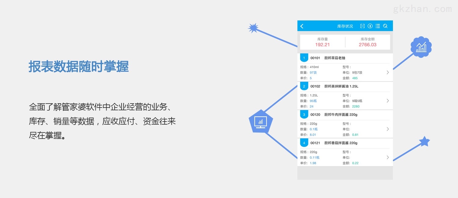 管家婆一笑一码100正确  ,动态词语解释落实_Android256.184