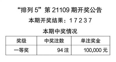 澳门天天开彩好正版挂牌图,涵盖了广泛的解释落实方法_粉丝版345.372