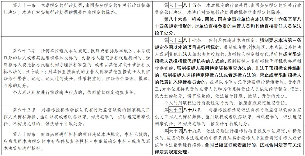 澳门一码一肖100准今期指点,全面解答解释落实_经典版172.312