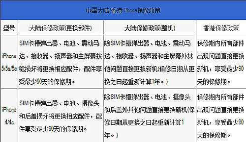 香港正版二四六天天开奖结果,广泛的解释落实方法分析_win305.210