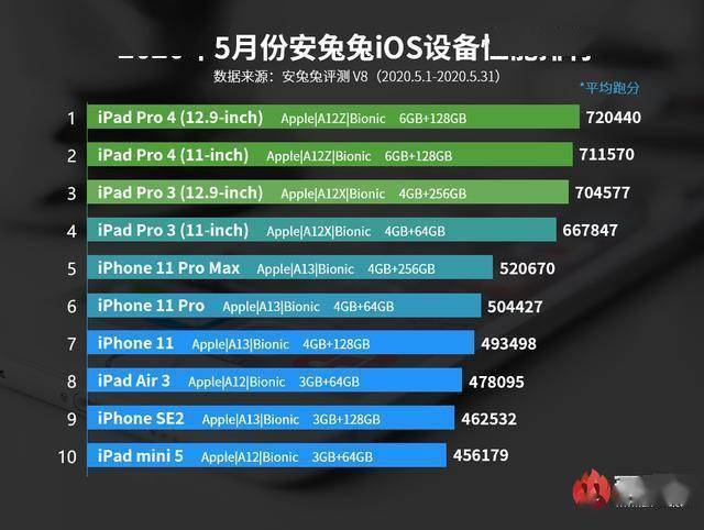 澳门最准的资料免费公开,数据资料解释落实_ios2.97.118