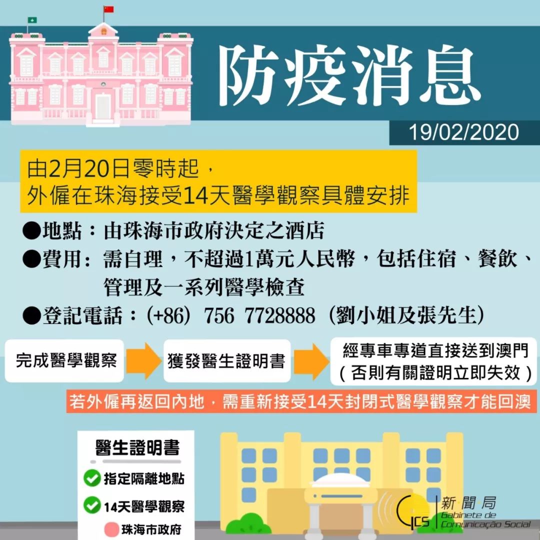 澳门正版资料免费大全新闻,广泛的解释落实支持计划_精简版105.220