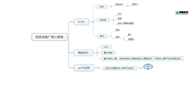 管家婆资料精准一句真言,数据资料解释落实_游戏版256.184