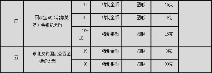 2024新澳资料大全免费下载,国产化作答解释落实_标准版90.65.32