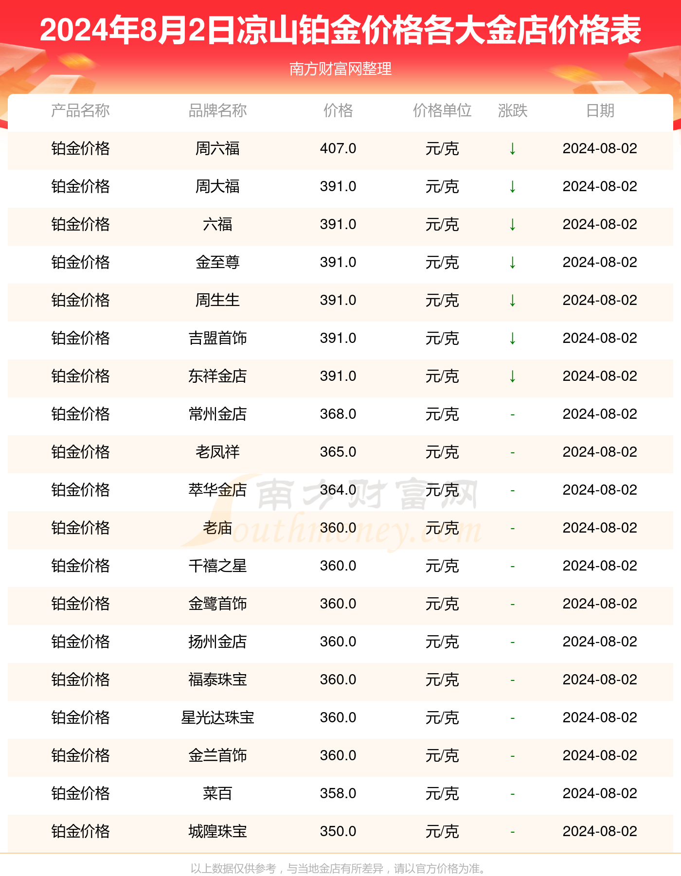 2024年11月19日 第10页