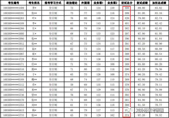 正版资料全年资料大全,收益成语分析落实_粉丝版345.372