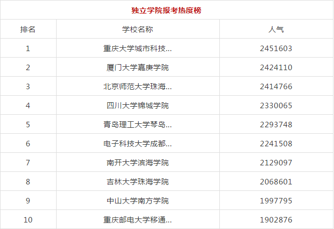 澳门开奖,最新热门解答落实_精简版105.220