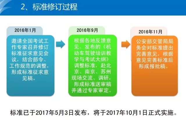 澳门管家婆100%精准,广泛的解释落实方法分析_标准版90.65.32