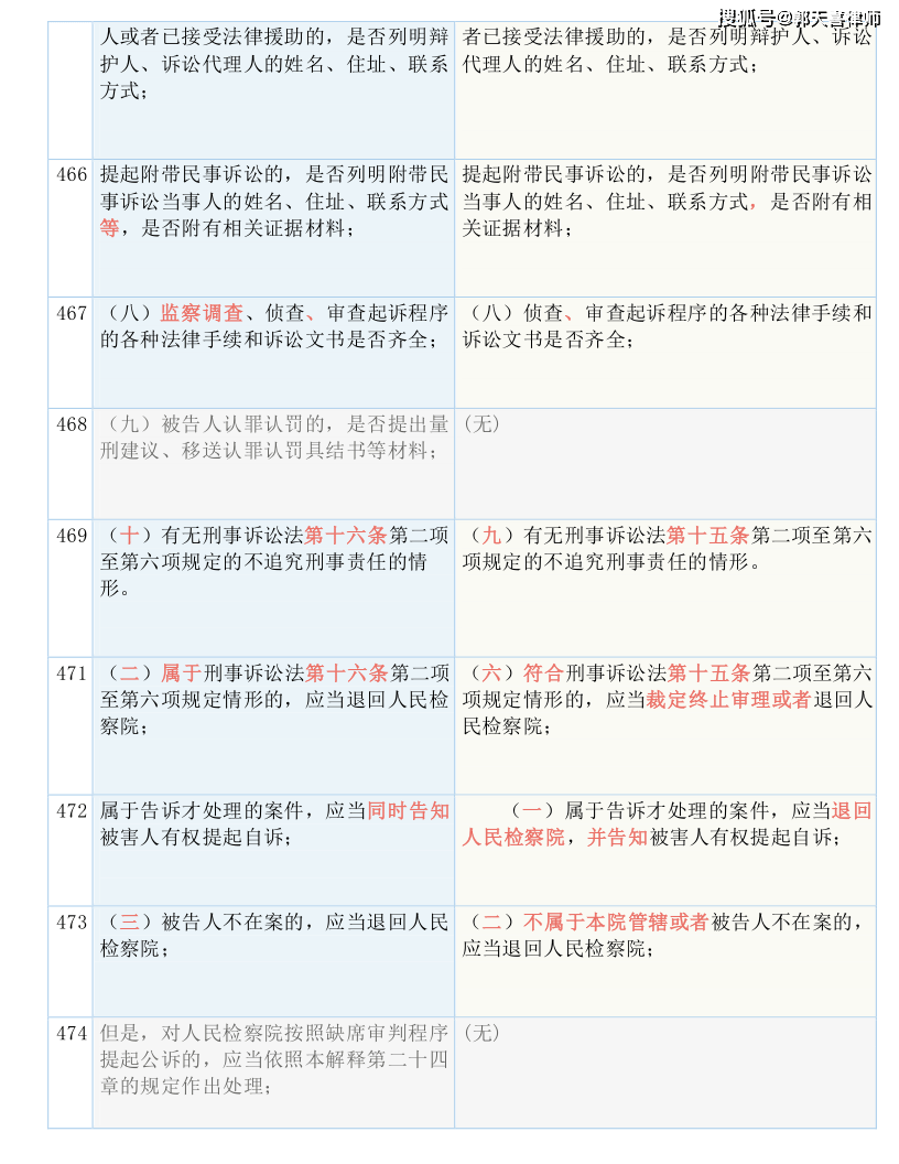 澳门内部资料和公开资料,机构预测解释落实方法_HD48.32.12