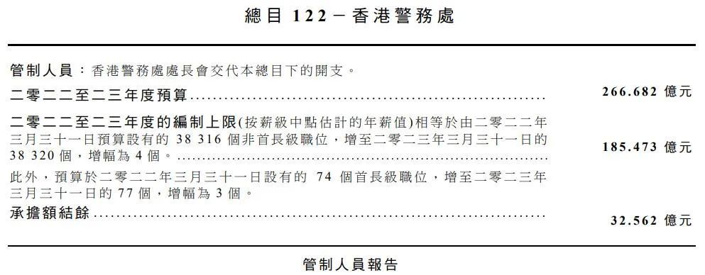 香港最准100‰免费,经典解释落实_粉丝版345.372