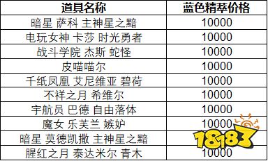 新奥彩今天晚上开奖结果查询表,诠释解析落实_娱乐版305.210