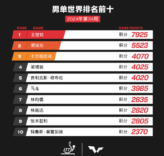 澳门最精准免费资料大全,广泛的解释落实支持计划_极速版49.78.58