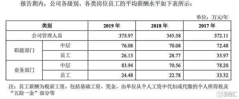 管家婆精准资料大全,科技成语分析落实_粉丝版345.372