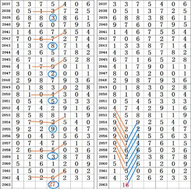 二四六香港资料期期准千附三险阻,数据资料解释落实_Android256.184