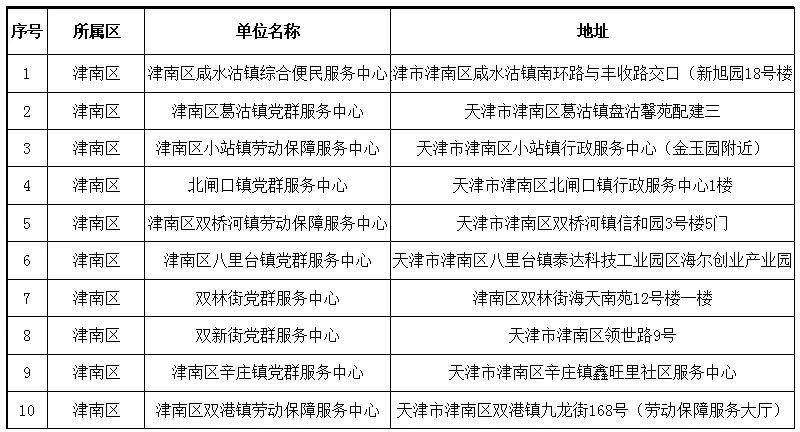 特准码资料大全澳门,机构预测解释落实方法_精简版105.220