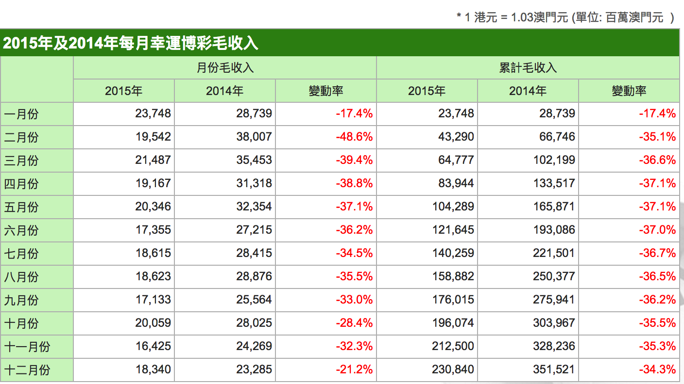 澳门开奖结果+开奖记录表生肖,全面解答解释落实_3DM36.40.79