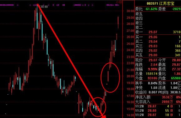 澳门精准最快大全天天开彩,广泛的解释落实方法分析_专业版150.205