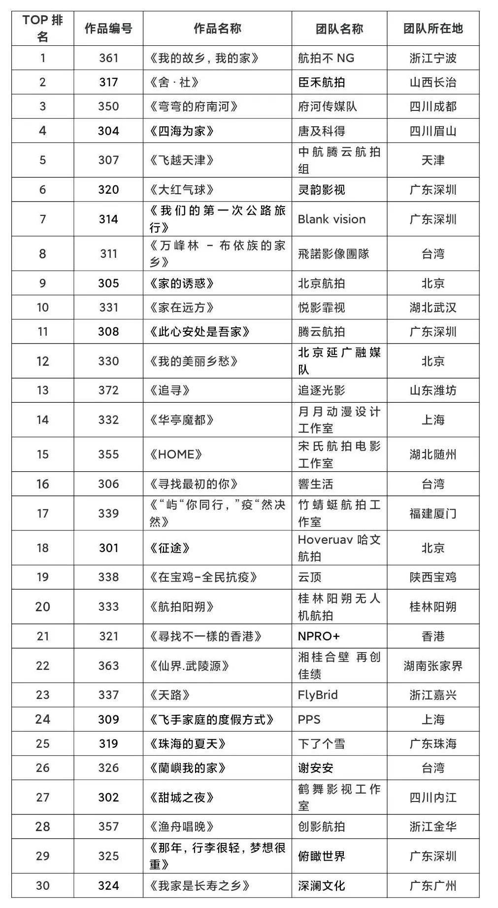 澳门精准四肖期期中特公开,广泛的解释落实支持计划_精英版201.124