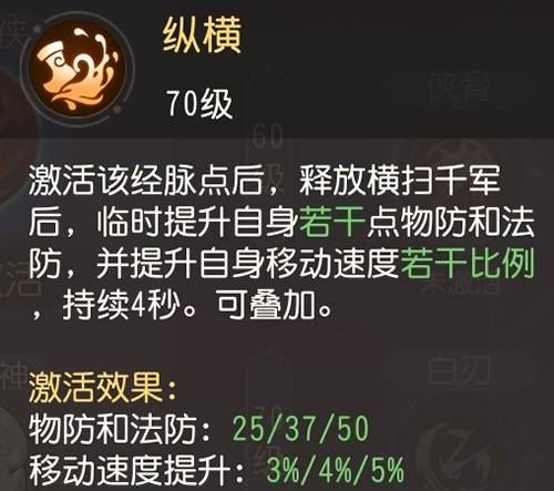 二四六天天免费资料门图讯最快开,经典解释落实_极速版49.78.58