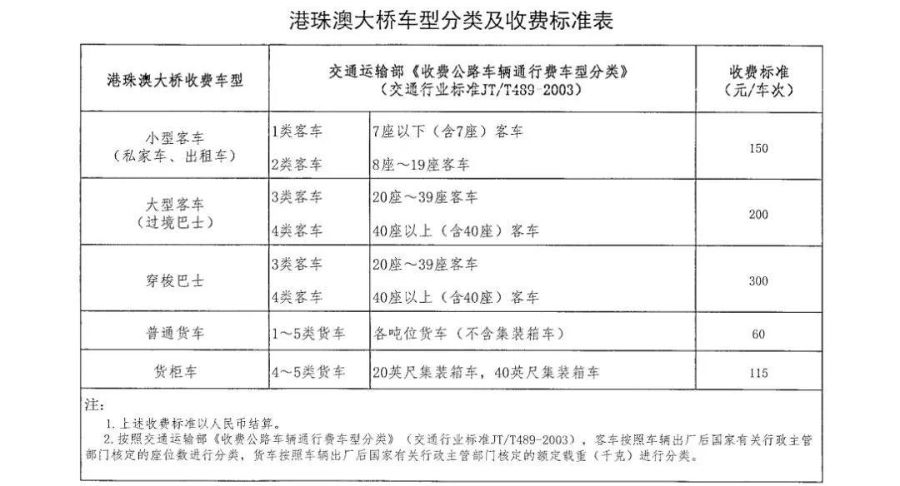 新澳门开奖结果2024开奖记录,涵盖了广泛的解释落实方法_ios2.97.118