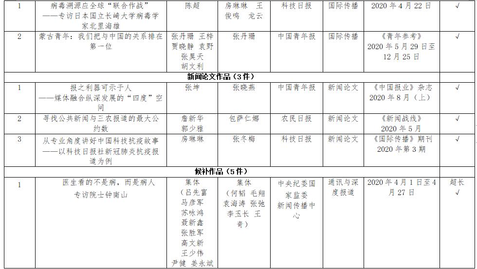 新奥免费料全年公开,最新核心解答落实_专业版150.205