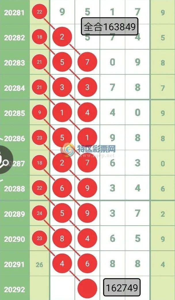 溴彩一肖一码100,数据资料解释落实_经典版172.312