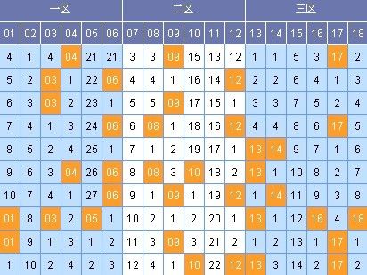 一码一肖100%精准,洗练解答解释落实_自主版86.42.85