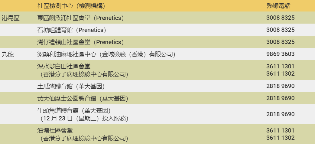 澳门天天开彩期期精准,可信解答解释落实_社区版7.63.12