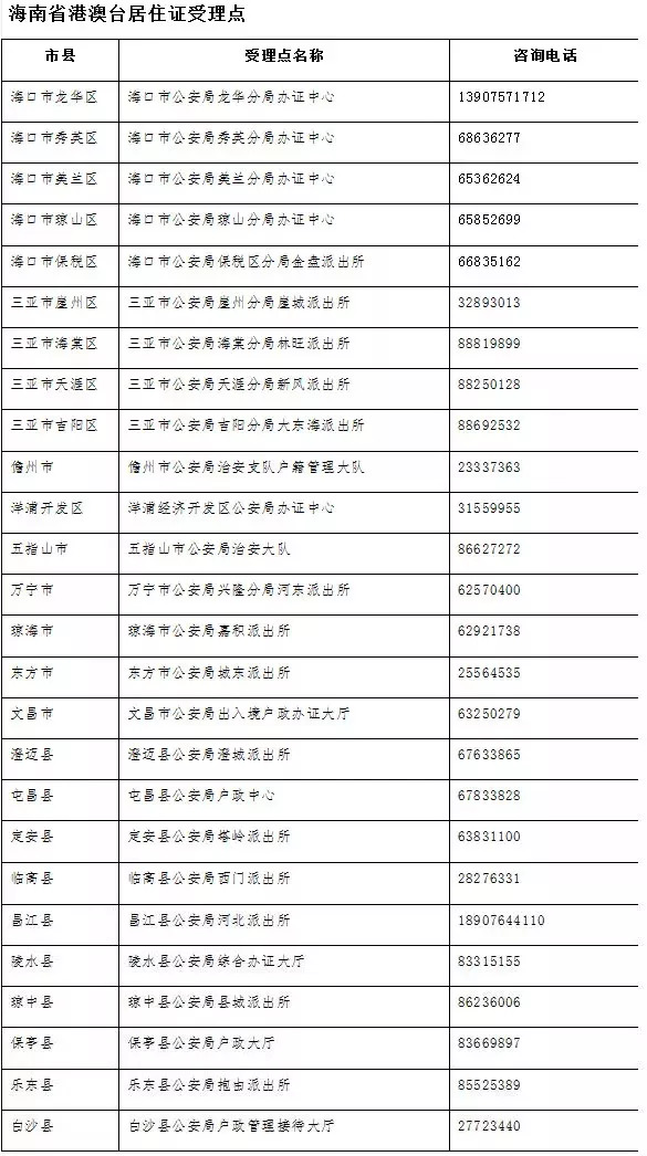 澳门开奖结果开奖记录表62期,结构解答解释落实_复刻版18.68.91