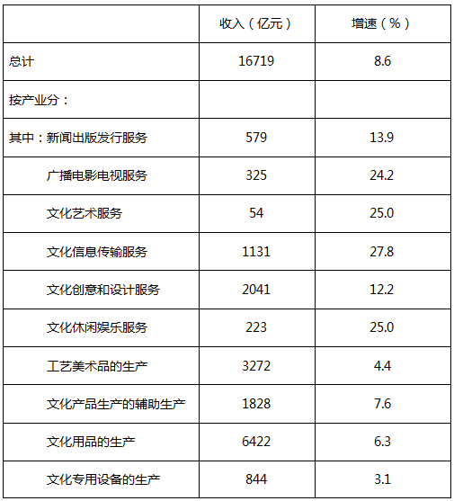 2024年新奥门免费资料,高明解答解释落实_原始版5.44.4