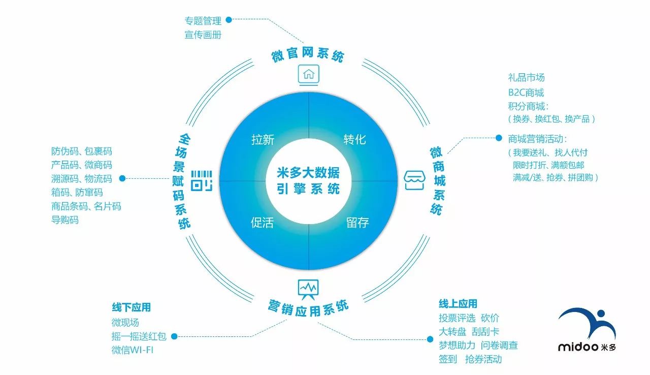 澳门精准一笑一码100%,监控解答解释落实_开放版81.88.49