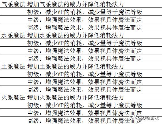 正版资料免费资料大全十点半,文化解答解释落实_修订版79.55.6