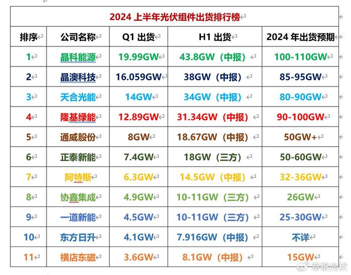 新澳天天开奖资料大全三中三,安全解答解释落实_水晶版28.46.62