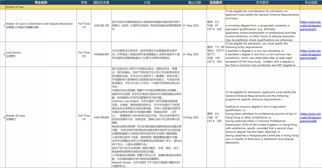 2024年香港免费资料,标杆解答解释落实_个体版73.18.87