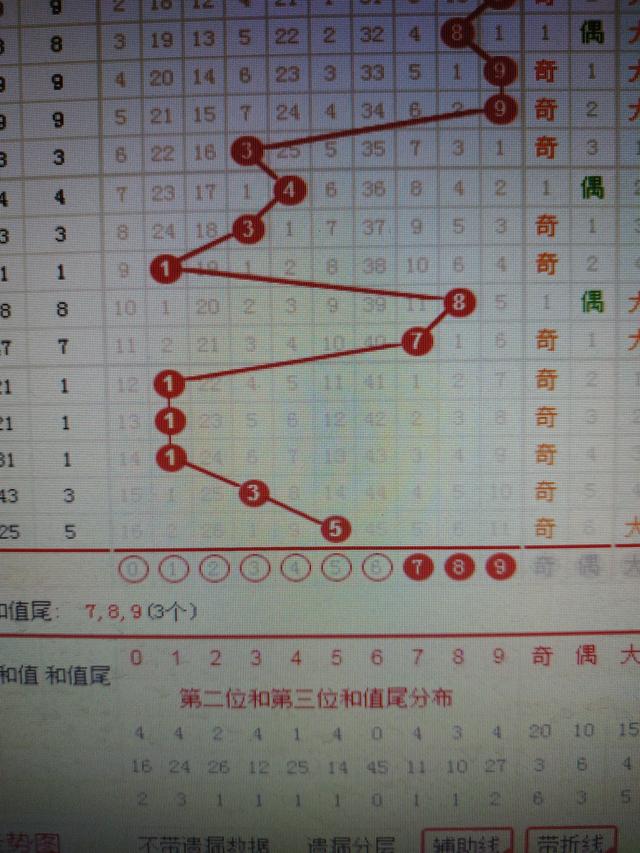 二四六香港资料期期准千附三险阻,质地解答解释落实_金属版15.75.46