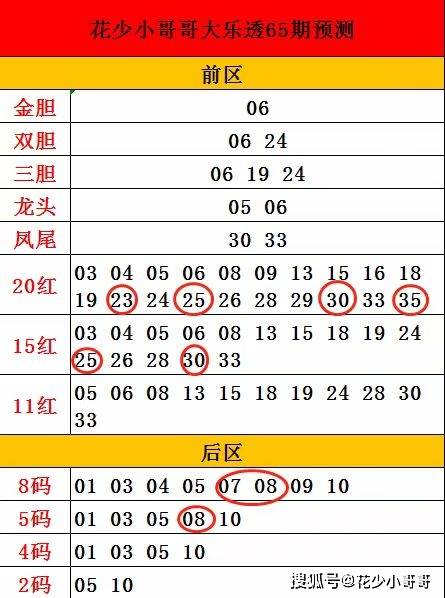 今晚9点30开什么生肖,正式解答解释落实_交互版53.82.16