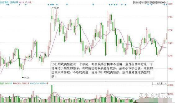 澳门最准最快资料龙门,学说解答解释落实_简易版15.55.69