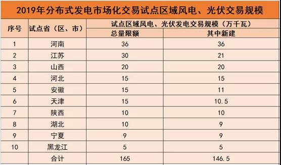 今晚必中一码一肖澳门,重点解答解释落实_直观版27.43.43