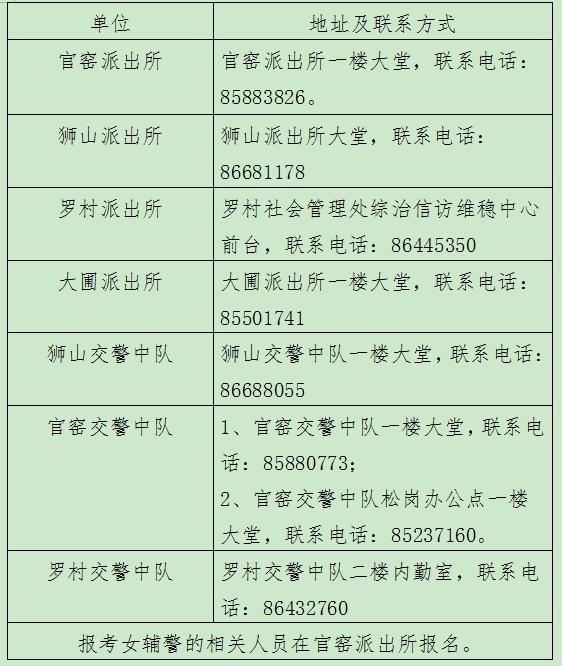 澳门广东二八站网址是多少,周详解答解释落实_编程版31.56.62